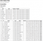 Screen Shot 2014-07-23 at 10.33.46 PM.png (197.64 KiB) Viewed 7613 times Screen Shot 2014-07-23 at 10.33.46 PM.png